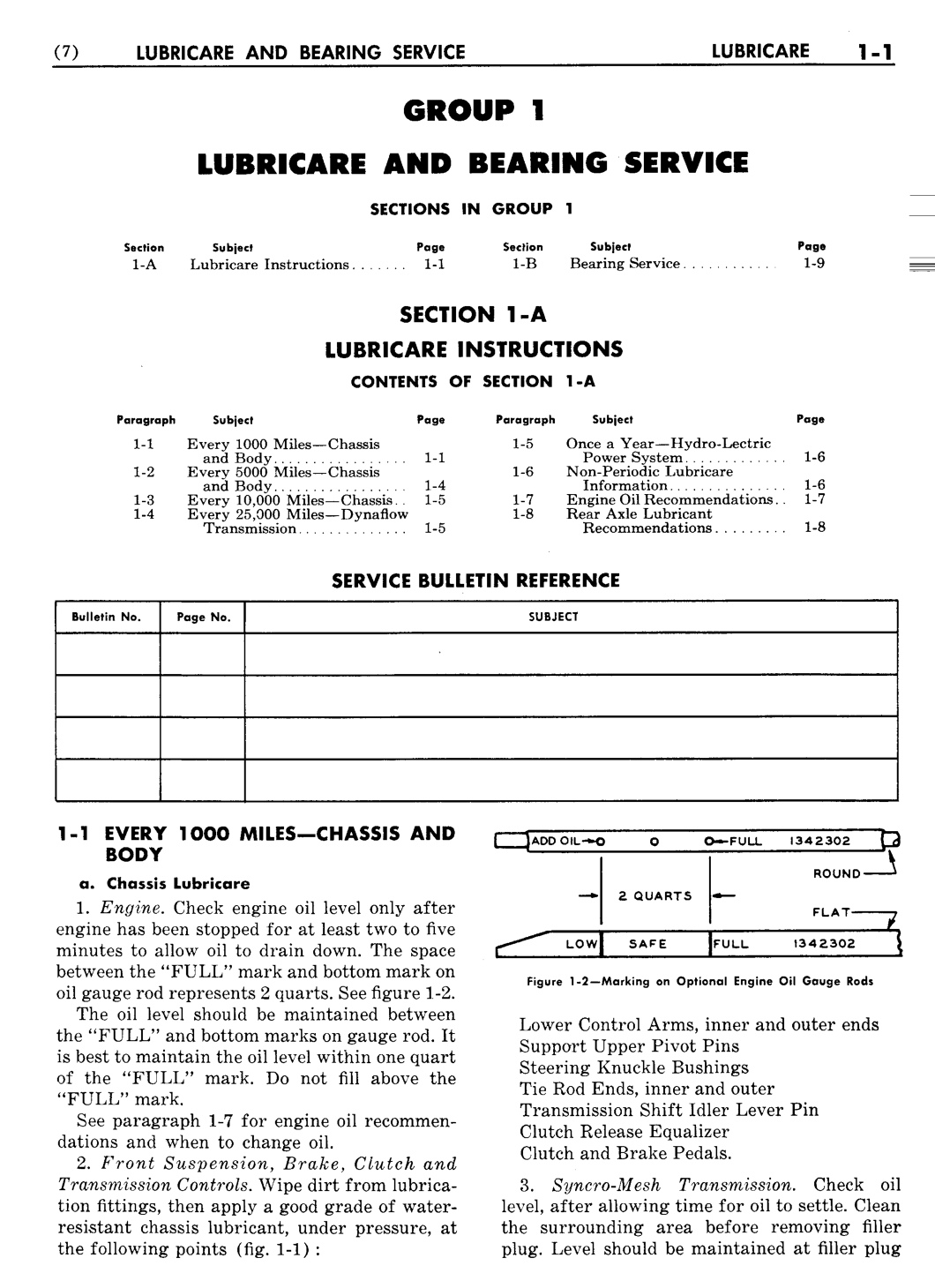 n_02 1951 Buick Shop Manual - Lubricare-001-001.jpg
